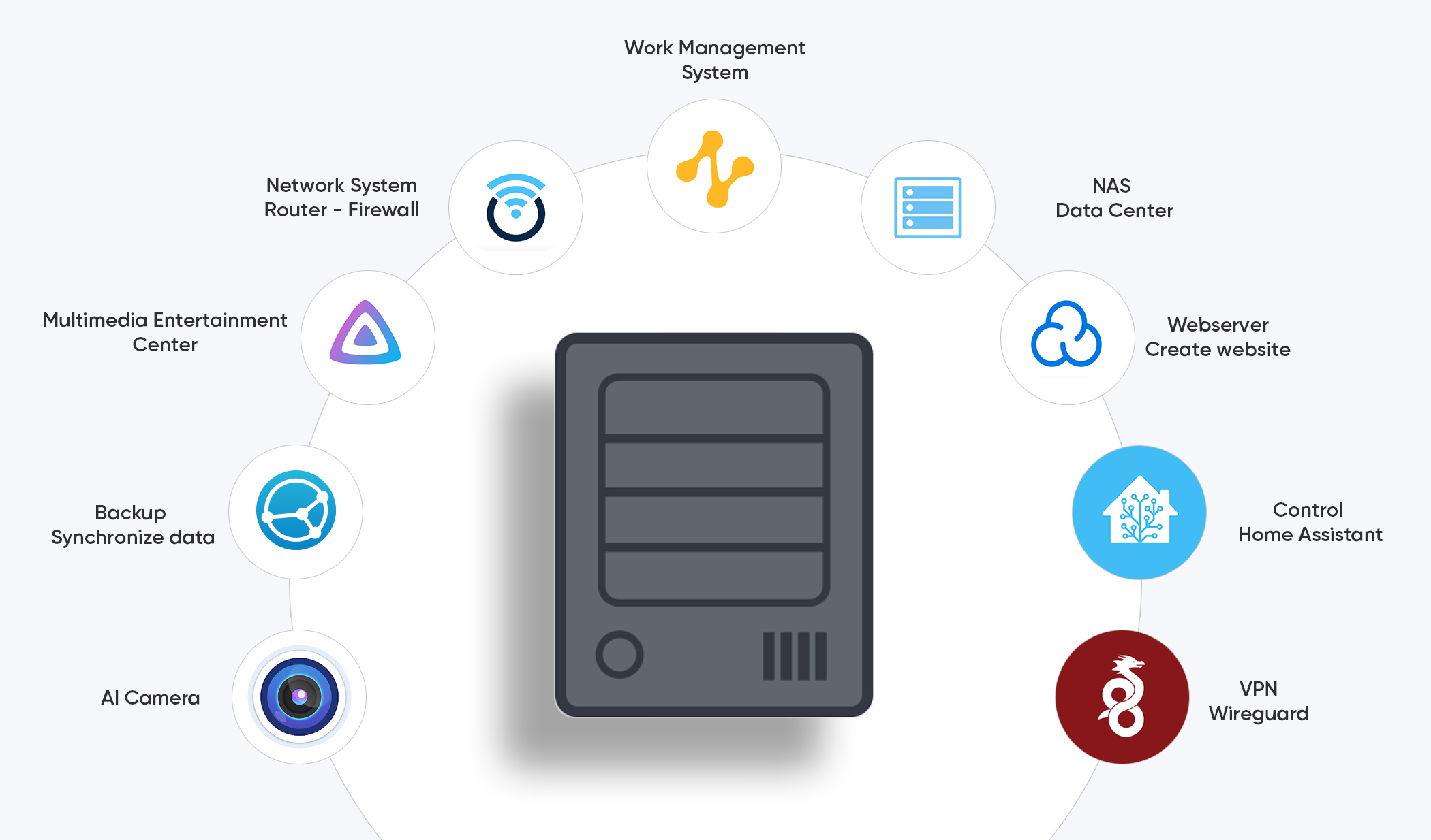 advantages-of-nextzen
