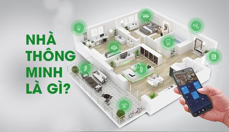 Nhà Thông Minh: Giải Pháp Tối Ưu Hóa Cuộc Sống Hiện Đại
