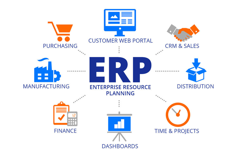 THỰC HIỆN DỊCH VỤ – GIẢI PHÁP QUẢN LÝ DỊCH VỤ CHUYÊN NGHIỆP TRONG ERP